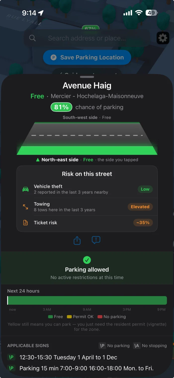 La ficha de calle de la avenue Haig: 81 % de posibilidades de estacionar, el riesgo de robo y remolque, y los letreros