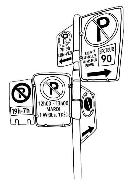 Illustration of the kind of parking signs stacked on a real Montréal pole — no-parking symbols, weekday and overnight time windows, a Tuesday street-sweeping window from April 1 to December 1, and a Secteur 90 permit-only zone — the kind of sign stack Parallel reads and decodes into one plain answer.